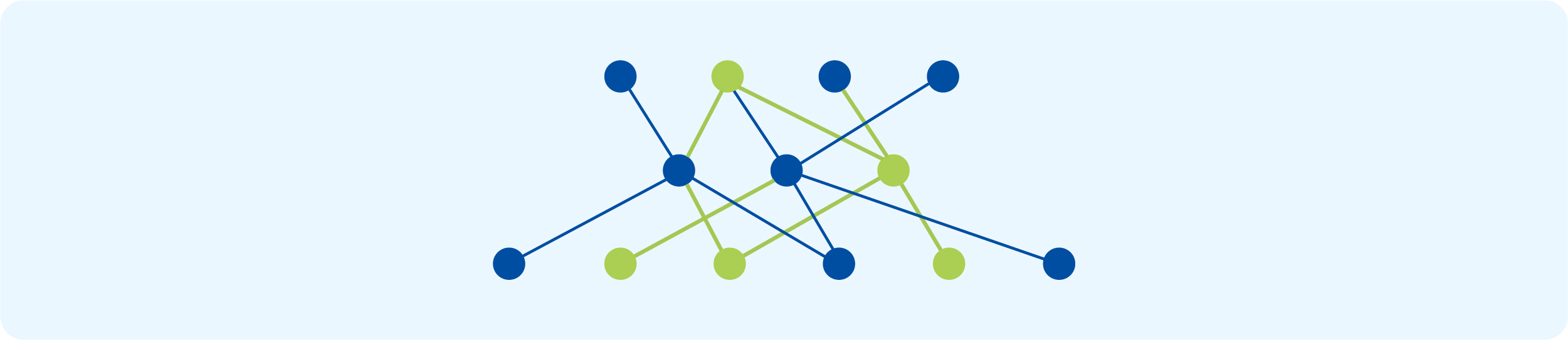 massively parallel reporter assays MPRA