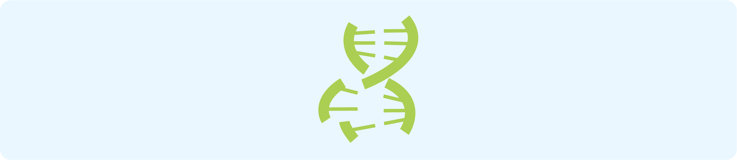 High-throughput Gene Synthesis