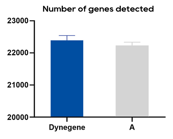 fig5