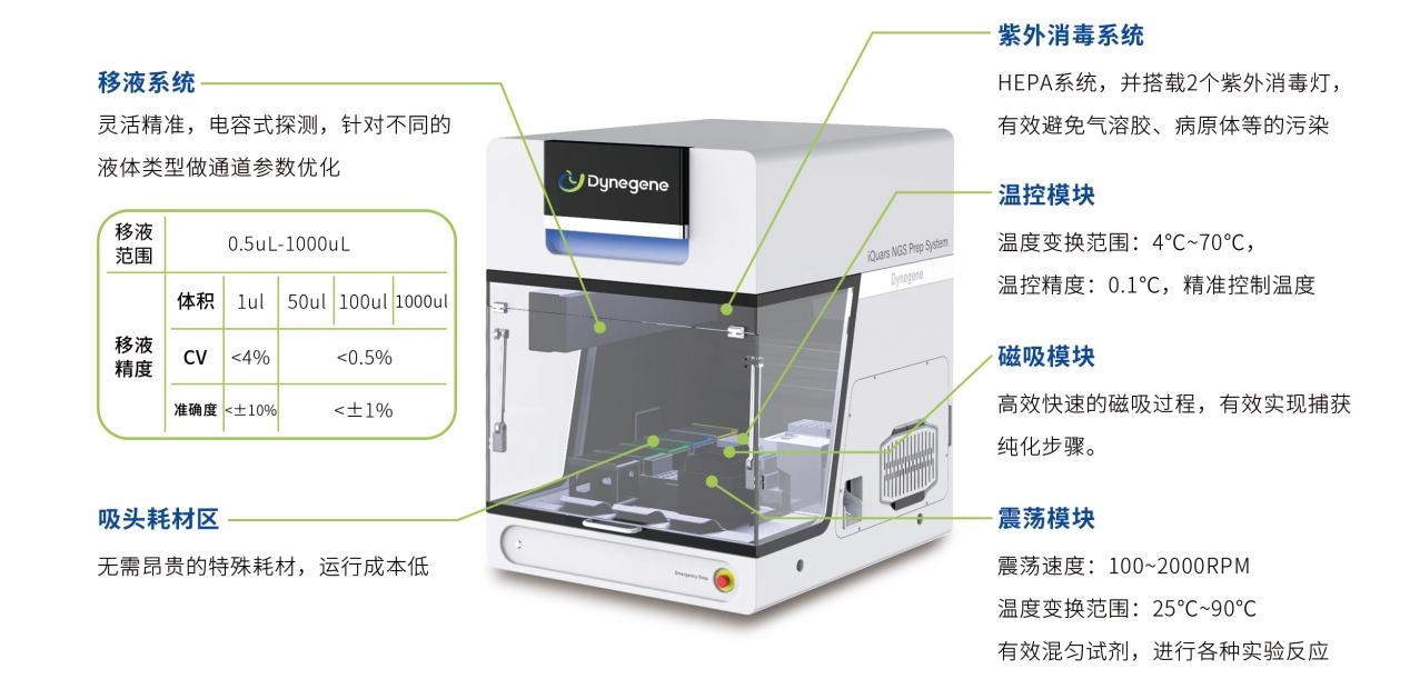 WPS图片(1)