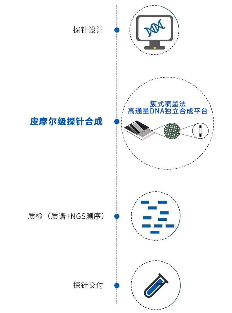 图片_17d0c6d1 拷贝