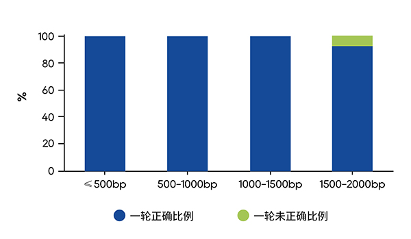 推文配图-02-02