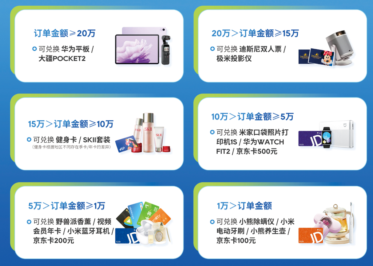 荐新活动礼品